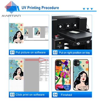 UV led принтер А4 с цифрово отверждением UV-печат оборудване за своята практика за телефон, кожа, Плат, Стъкло, бутилки за обувки