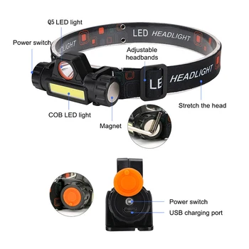 Преносим мини-мощен led фар XPE + COB USB, акумулаторна Ловно светлината на прожекторите, Водоустойчив налобный фенер с хвостовым магнит
