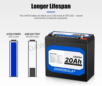 Литиево-желязо-фосфатная LiFePO4 батерии 24V 20Ah Вградената батерия на BMS LiFePO4 за слънчевата система кемпер