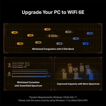 Тенис на Wi-Fi 6E Bluetooth 5.3 Intel AX210 PCIe WiFi Адаптер 5374 Mbps, 802.11 ax AX210NGW Безжична карта WiFi 6E Windows Linux 10