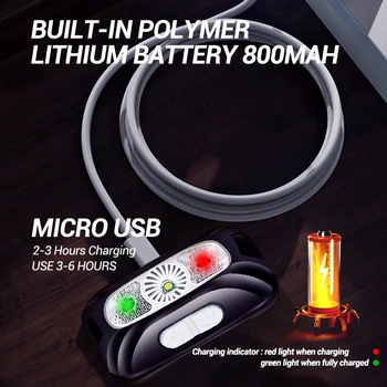 Налобный фенер с мини-USB перезаряжаемым сензор, фенерче, за риболов, къмпинг, 5 W, led фенерче, фарове, предно фенер с вградена батерия