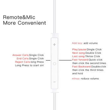 За Xiaomi Слушалки Оригинални Mi 13 12 Type C Жични Слушалки POCO Pro X5 Redmi Note 9 10 11 Слушалки Слушалки, Аксесоари За Телефони