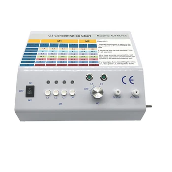 Портативен апарат За Озонотерапия в медицинската Клиника по цена на производителя ozono generador medicinal