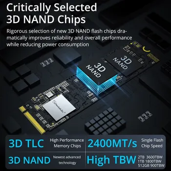 SomnAmbulist SSD PCIe4.0x4 NVMe 7400MB/s M. 2 2280 1 TB И 2 TB PCIe 4,0 Вътрешен твърд диск За Десктоп игрова конзола, Лаптоп